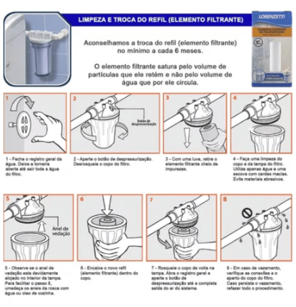 Refil Loren Acqua 5 Polegadas Para Maquinas Lorenzetti