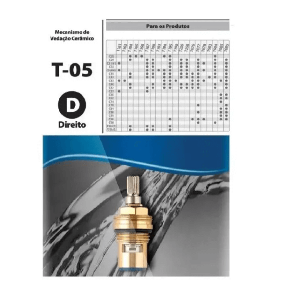 Mecanismo De Vedação Ceramico Direito T-05 Direito Lorenzetti