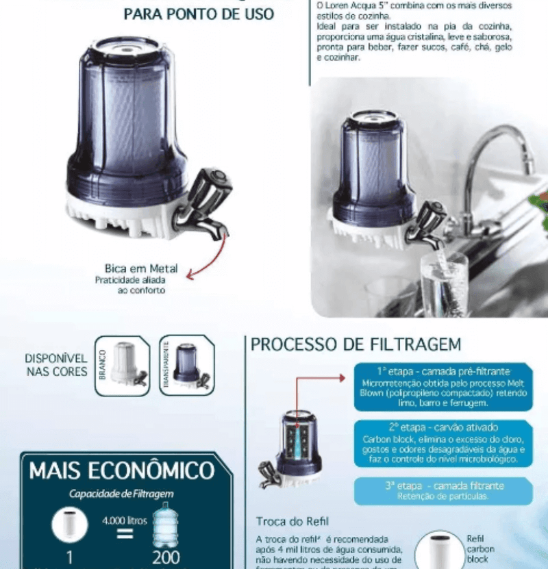 Filtro Loren Acqua 5 Polegadas Tranparente - Lorenzetti - Resistência Para Chuveiro