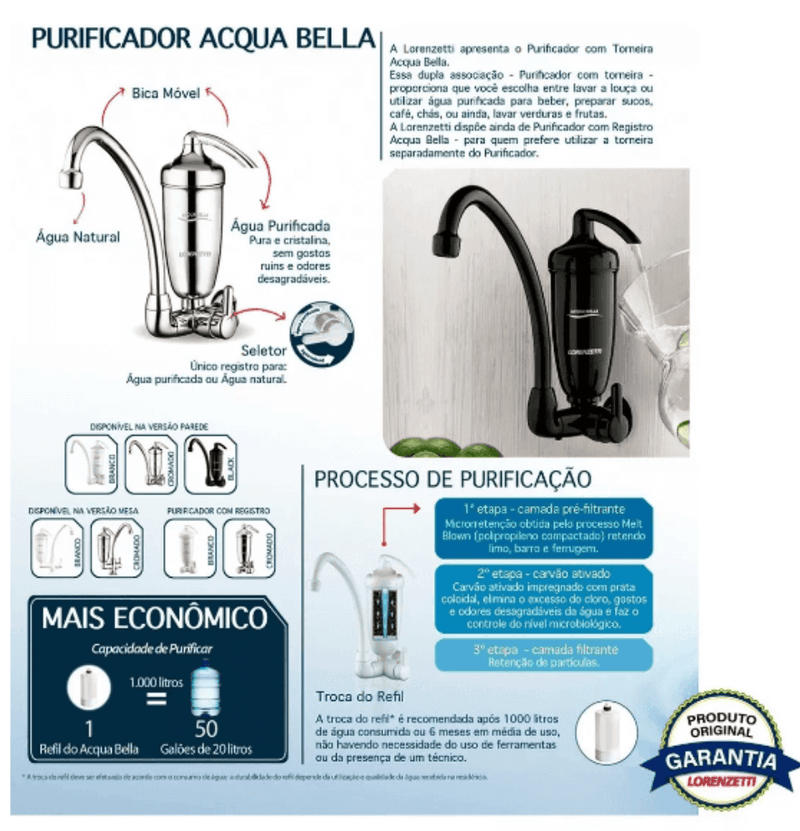 Purificador acqua bella com torneira black -Lorenzetti - Resistência Para Chuveiro